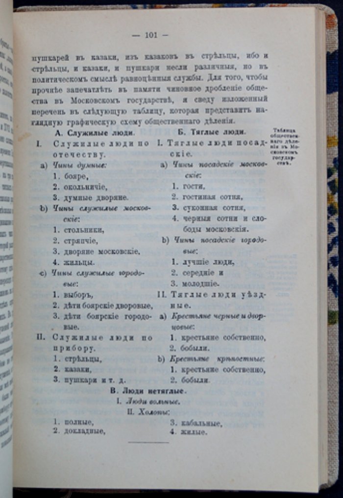 История сословий в России: курс лекций (1886) — сжатый обзор и анализ формирования и эволюции сословного строя