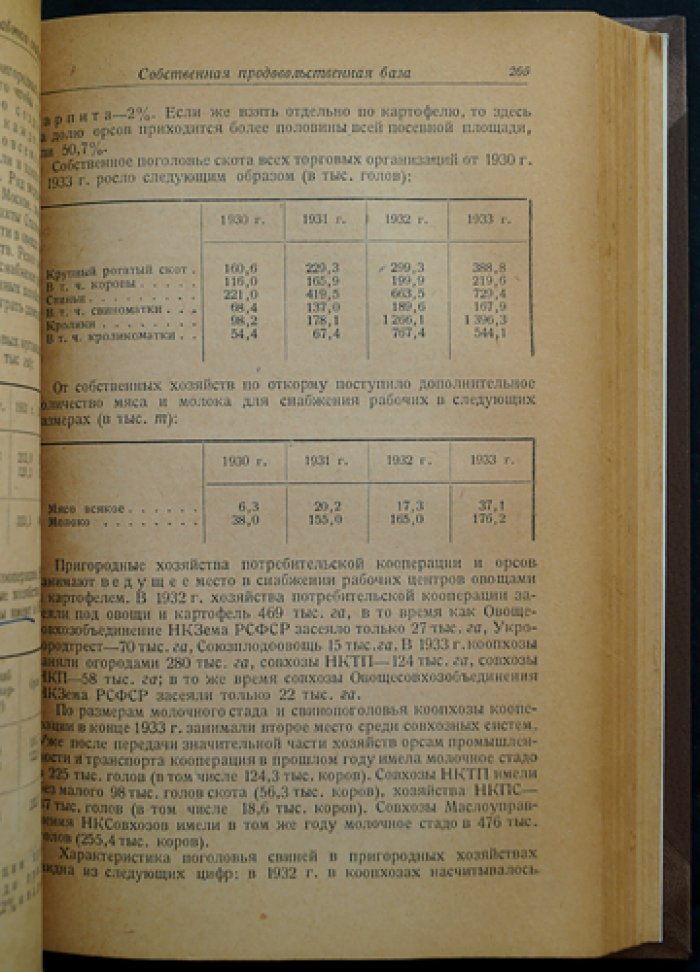 Экономика советской торговли: учебное пособие (2-е издание, переработанное и дополненное)
