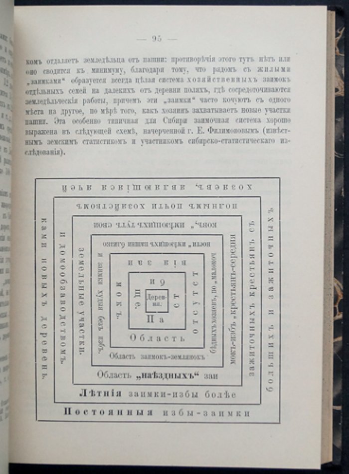 Качоровский К. А. РУССКАЯ ОБЩИНА: возможно ли, желательно ли ее сохранение и развитие? (опыт цифрового и фактического исследования). Том I