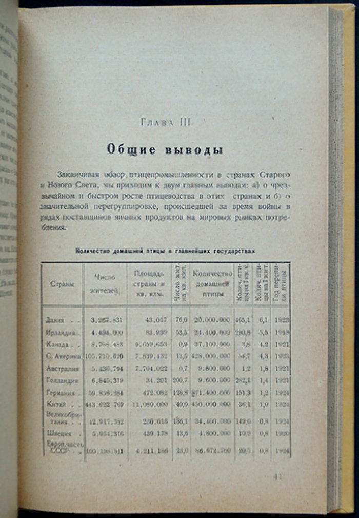 Птицепромышленность: историко-экономический очерк