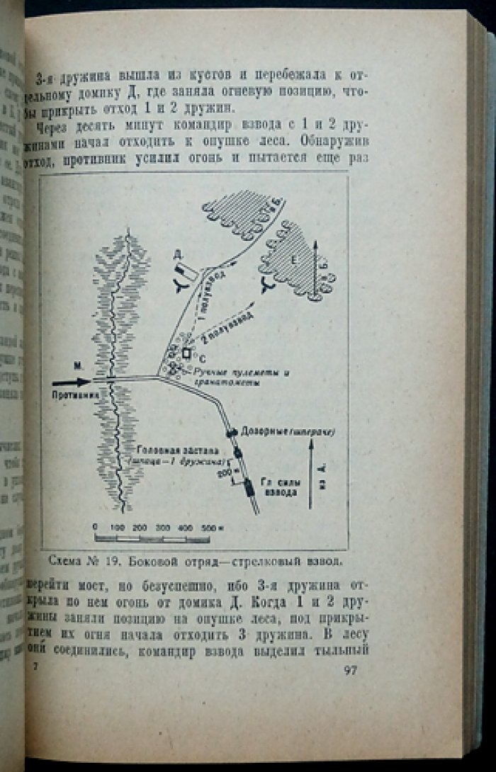 Справочник по тактике польской армии: от группы до батальона (для командного состава РККА)