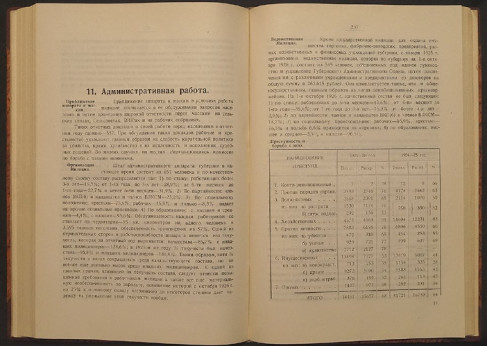 Тверская губерния в 1925–1926 гг.: отчет губернского исполнительного комитета XV съезду Советов