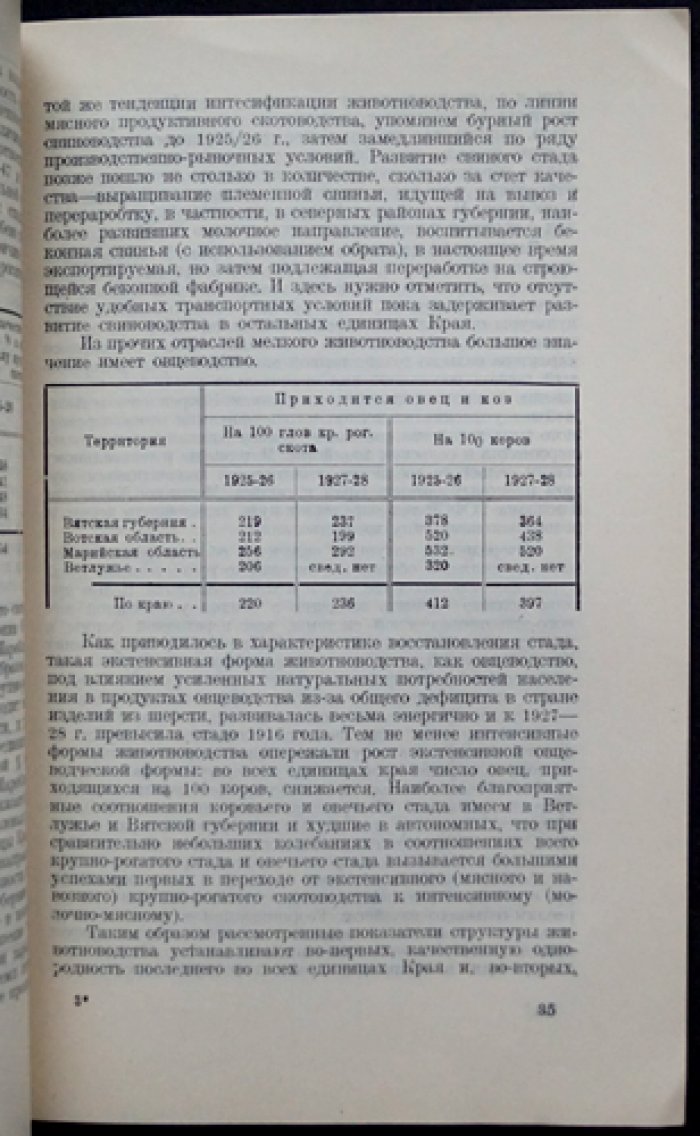 Вятско-Ветлужский край: материалы по экономическому районированию
