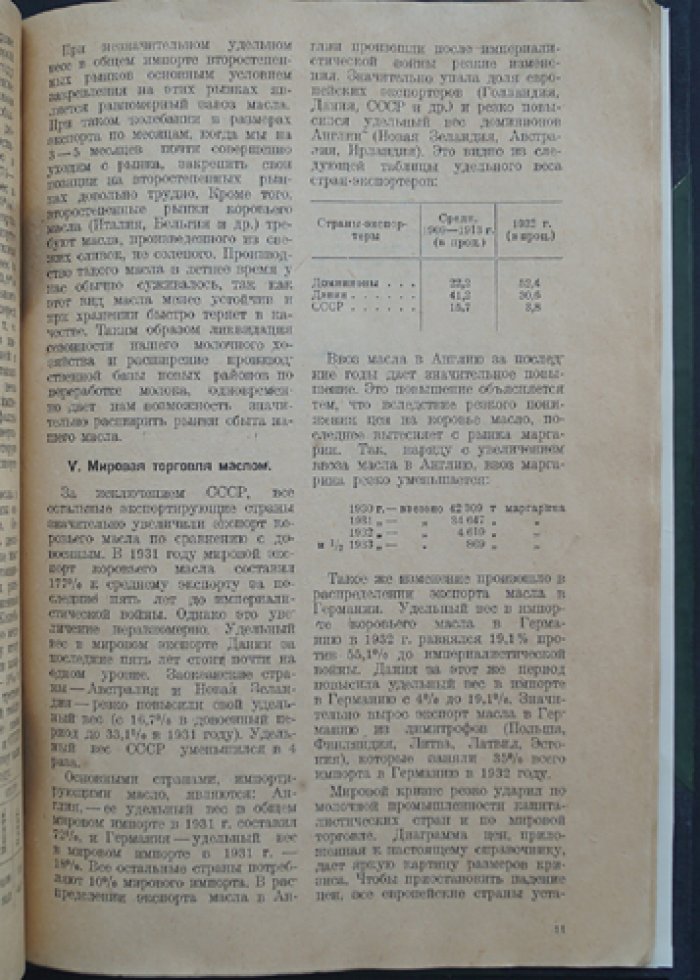 Справочник по коровьему маслу: заготовка, экспорт и качество (с таблицами и диаграммами)