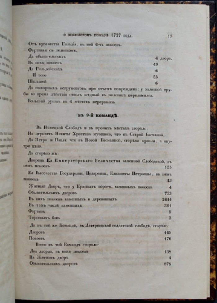 П. Н. Иванов. О московском большом пожаре 1737 года (отдельный оттиск, 1858)