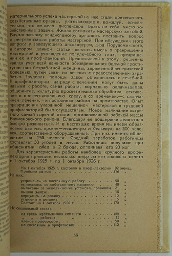 Проституция в России (до и после 1917 года): борьба с явлением в РСФСР и методы контроля