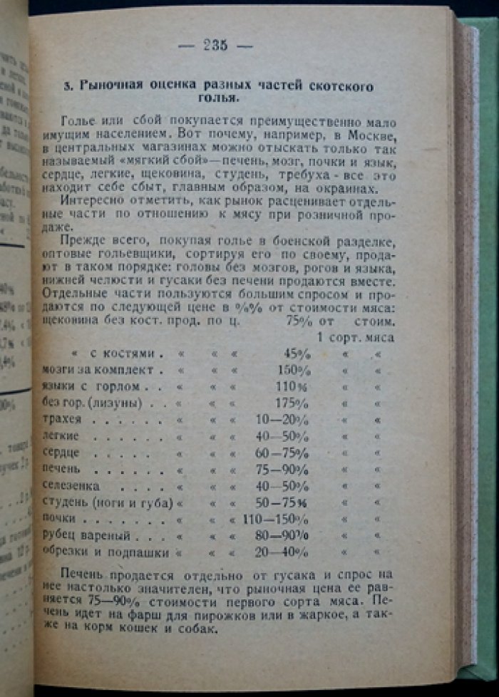 Мясное дело. Справочник для мясозаготовителей и мясоторговцев (с иллюстрациями и схемами)