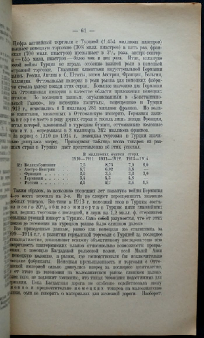 Империализм и борьба за великие железнодорожные и морские пути будущего (Павлович)