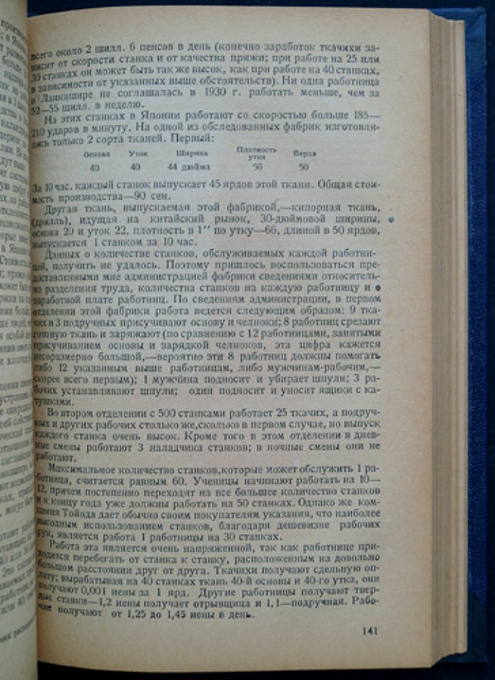 Атлей Ф. Ланкашир и Дальний Восток: англо-японское экономическое соперничество в хлопчатобумажной промышленности