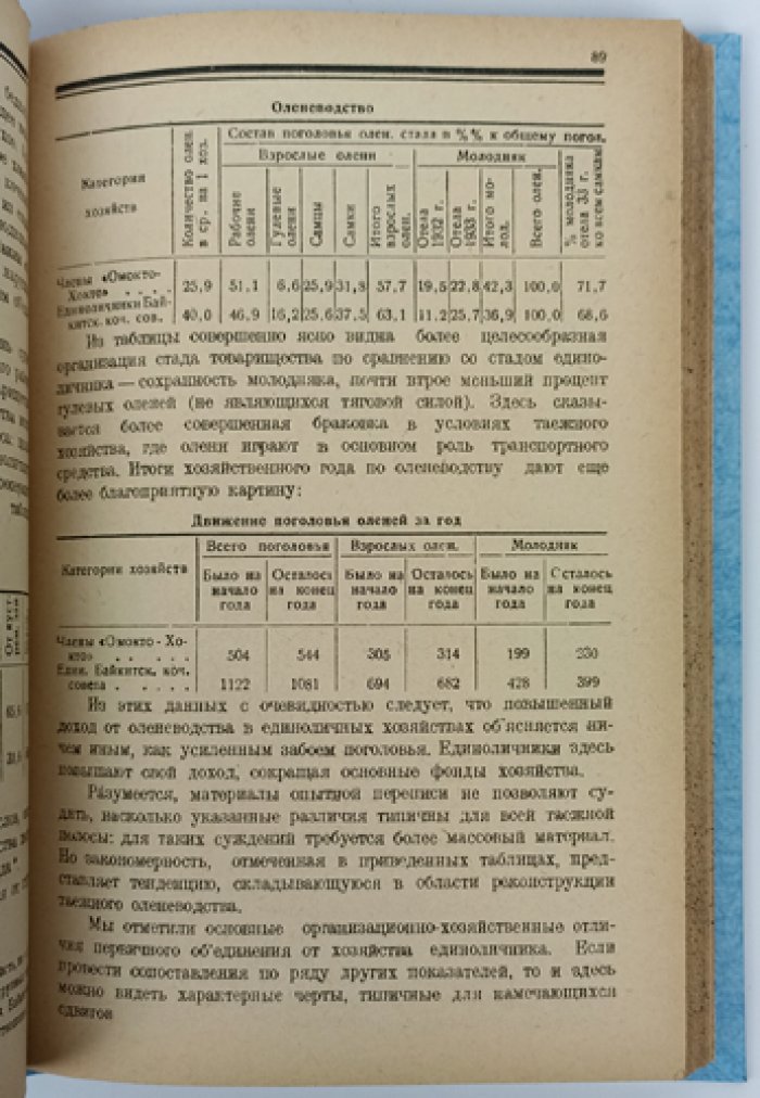 Крайний Север. Выпуск I: Итоги переписи хозяйств в трех районах (1933 г.)