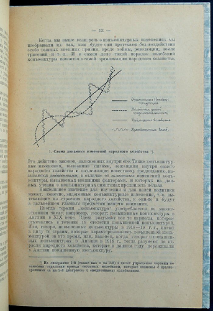 Конъюнктура и цены: методы наблюдения, изучения и анализа с приложением «Русские индексы цен»