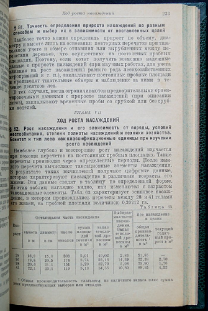 Таксация леса. Практическое руководство по учёту и измерению лесных насаждений