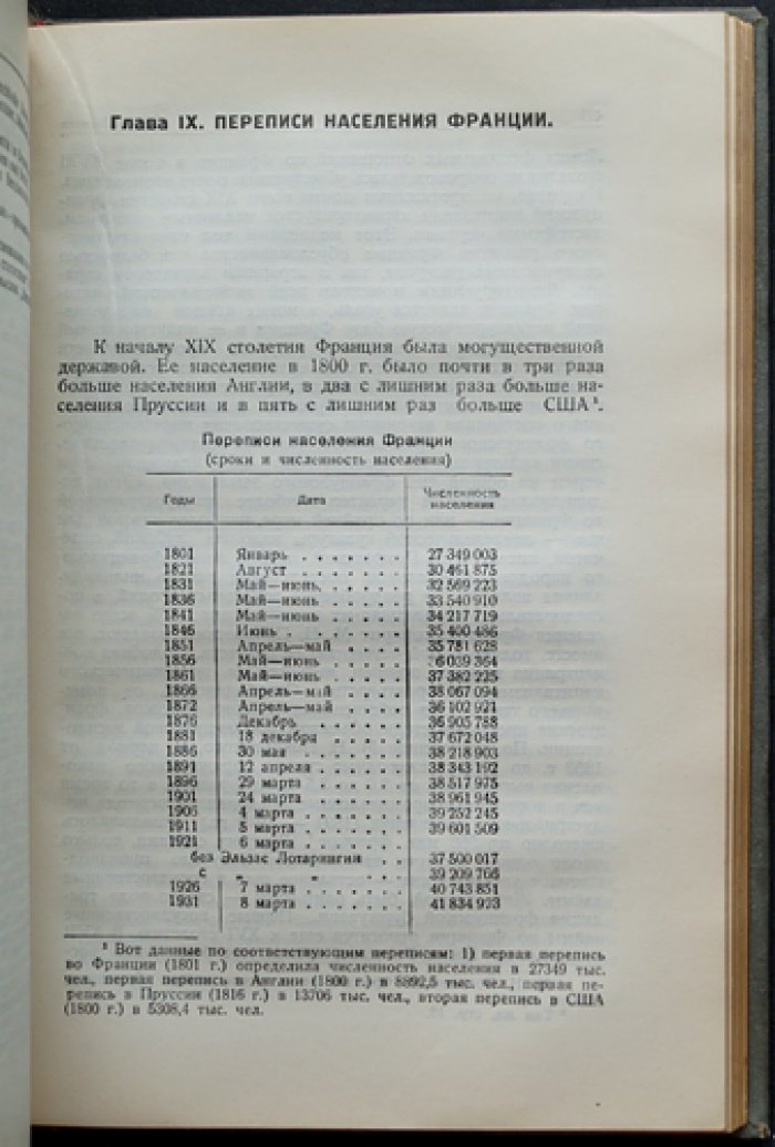 Переписи населения СССР и капиталистических стран: историко-методологический очерк (с приложением форм опросных листов)