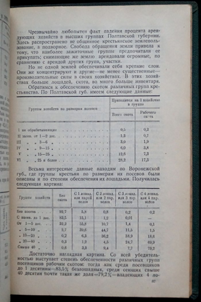 Сельское хозяйство капиталистической России. Часть 1: от реформы 1861 года до революции 1905 года