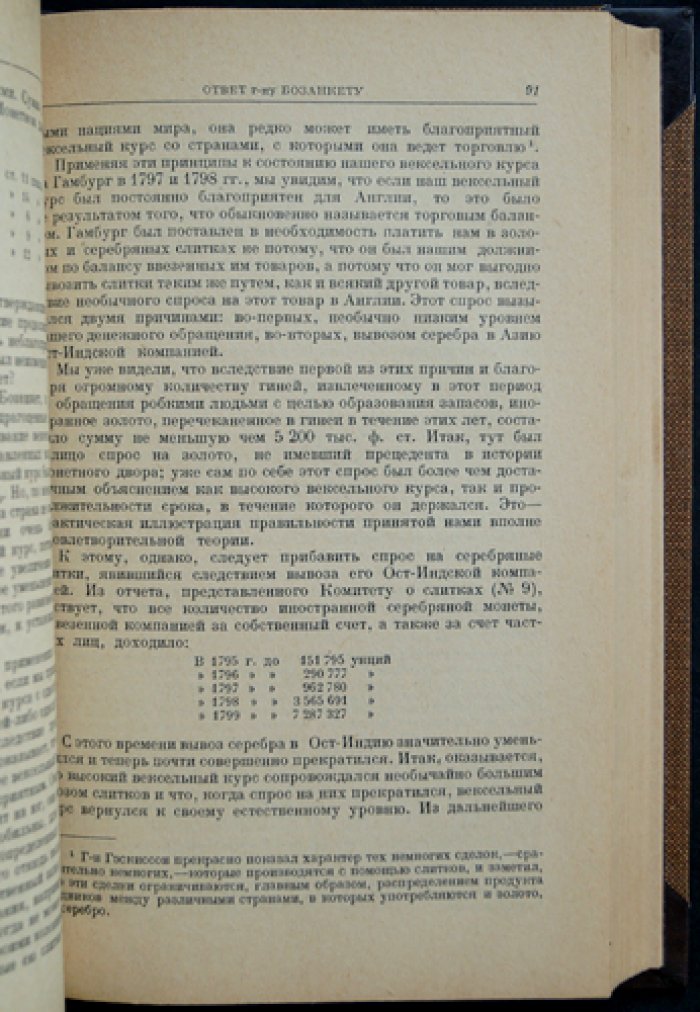 Рикардо Давид — Статьи и речи о денежном обращении, государственных финансах и банках