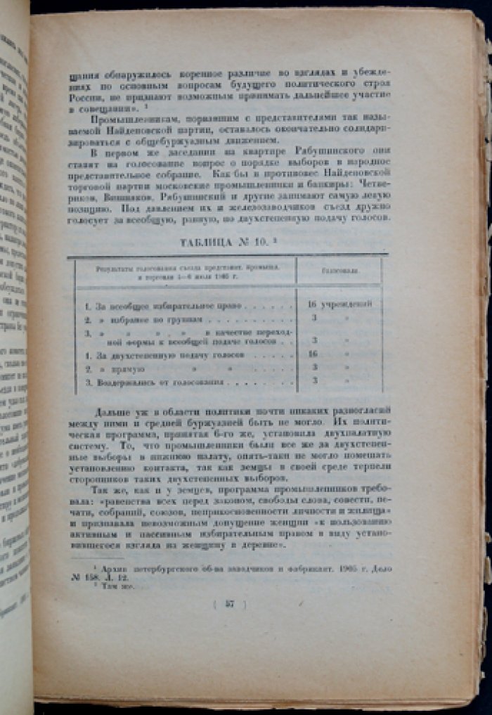 Буржуазия в 1905 году: по неизданным архивным материалам
