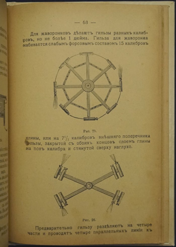 Пиротехник-любитель. Самое подробное практическое руководство по изготовлению фейерверков, бенгальских огней и фонтанов