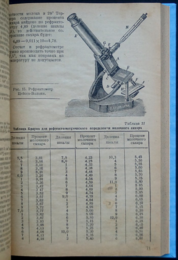 Техно-химический контроль в молочной промышленности (научные методы анализа молока и молочных продуктов)