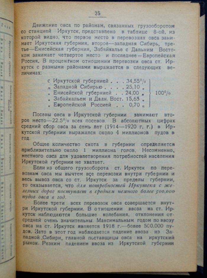 Железнодорожные перевозки хлебных грузов в Иркутской губернии (1912–1921 гг.)