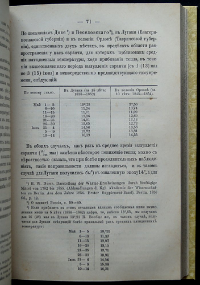 Ф. П. Кеппен. О саранче и других вредных прямокрылых из семейства Aeridiodea, преимущественно по России (первое издание, 1870)