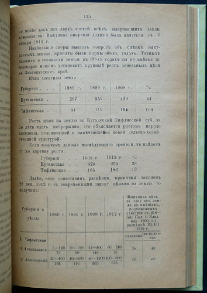 Крестьянский вопрос в Закавказье. Том IV: Упразднение временно-обязанных и зависимых крестьян и поселян в Закавказье. Хизанский вопрос