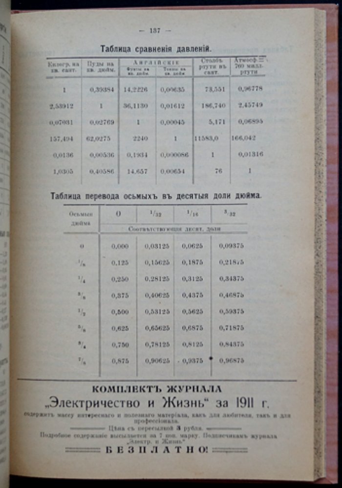Настольный справочник электротехника-любителя (книга по электротехнике с рисунками, схемами и таблицами)