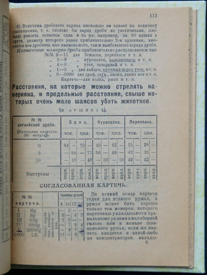 Карманный справочник для охотников (ежегодное практическое руководство)
