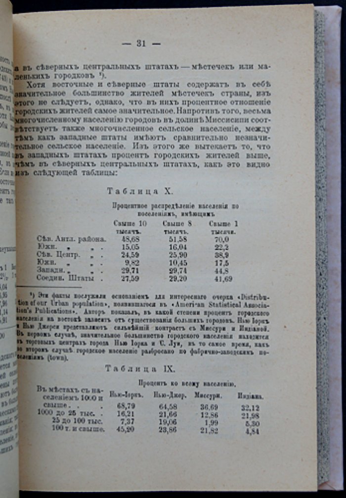 Рост городов в XIX веке: статистическое исследование урбанизации