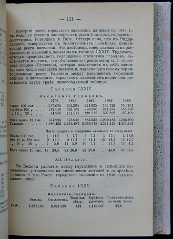 Рост городов в XIX веке: статистическое исследование урбанизации