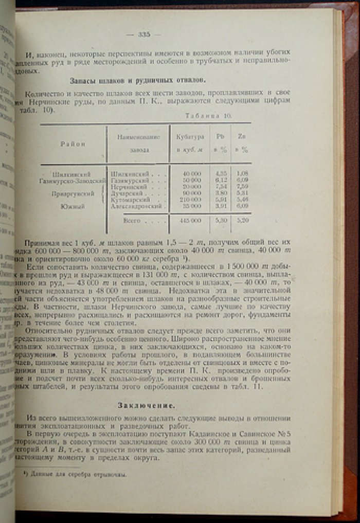 Главнейшие медные, свинцовые и цинковые месторождения СССР (ведомственный обзор геолого-разведочных материалов)