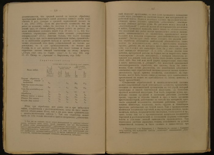 Развитие капитализма в России (В. И. Ленин, 1923) — образование внутреннего рынка для крупной промышленности