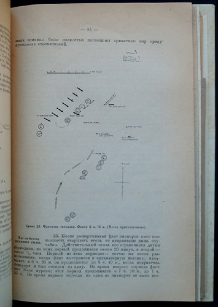 Ютландский бой: морское сражение 31 мая — 1 июня 1916 года в Северном море