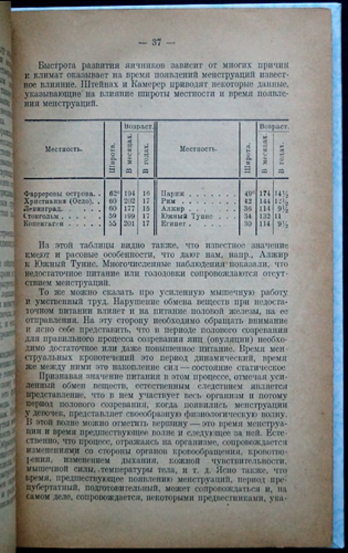 Психология, педагогика и гигиена юности (научные основы воспитания и обучения)