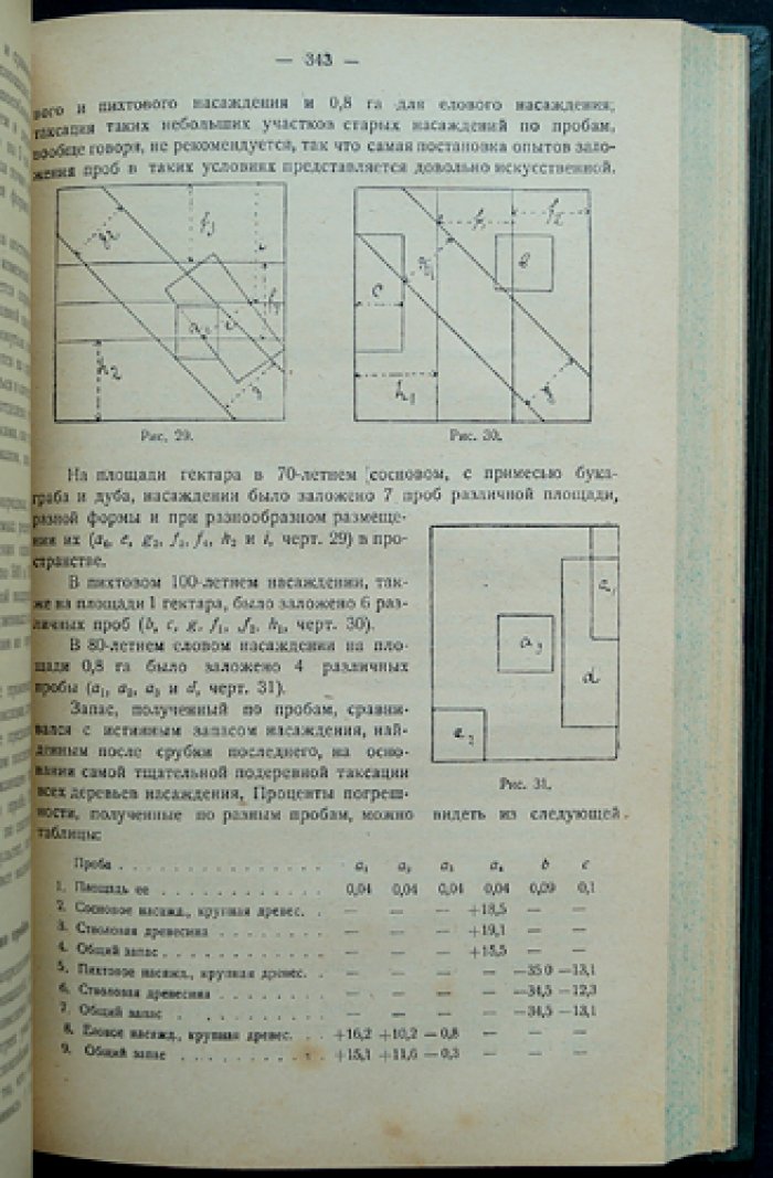 Лесная таксация. Практическое руководство по лесоизмерениям и учёту лесных ресурсов (3-е издание)