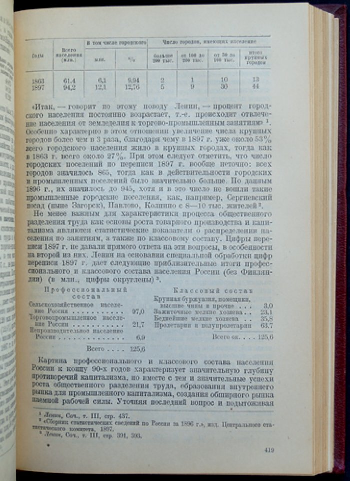 Лященко П. И. История народного хозяйства СССР. Том I (единственный) с атласом карт