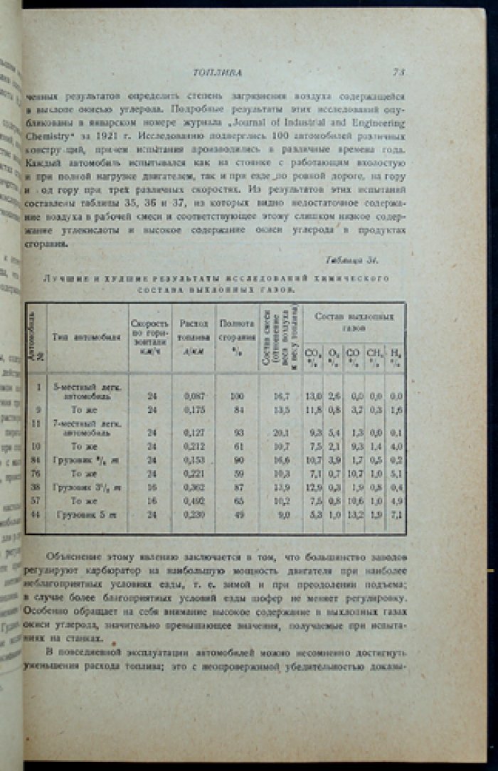 Курс автомобиля. Том 1: расчет и конструкция двигателя (материалы, топливо, карбюрация, зажигание)