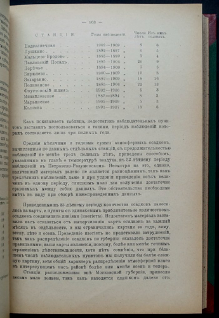 Материалы по климатологии Московской губернии: наблюдения метеорологических станций (в 2 томах)