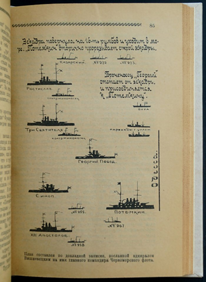 Восстание в Черноморском флоте (1905): июнь в Одессе и ноябрь в Севастополе. Документы, прокламации, фотографии