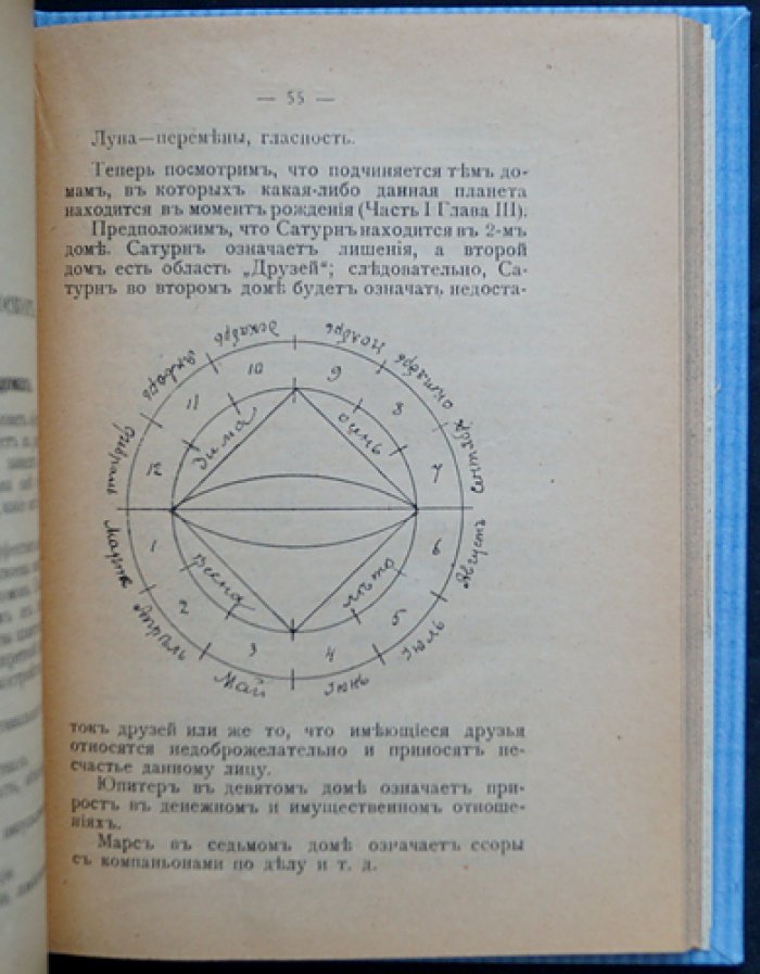 Сефариал. Астрология: как составить и истолковать личный гороскоп (практическое руководство)