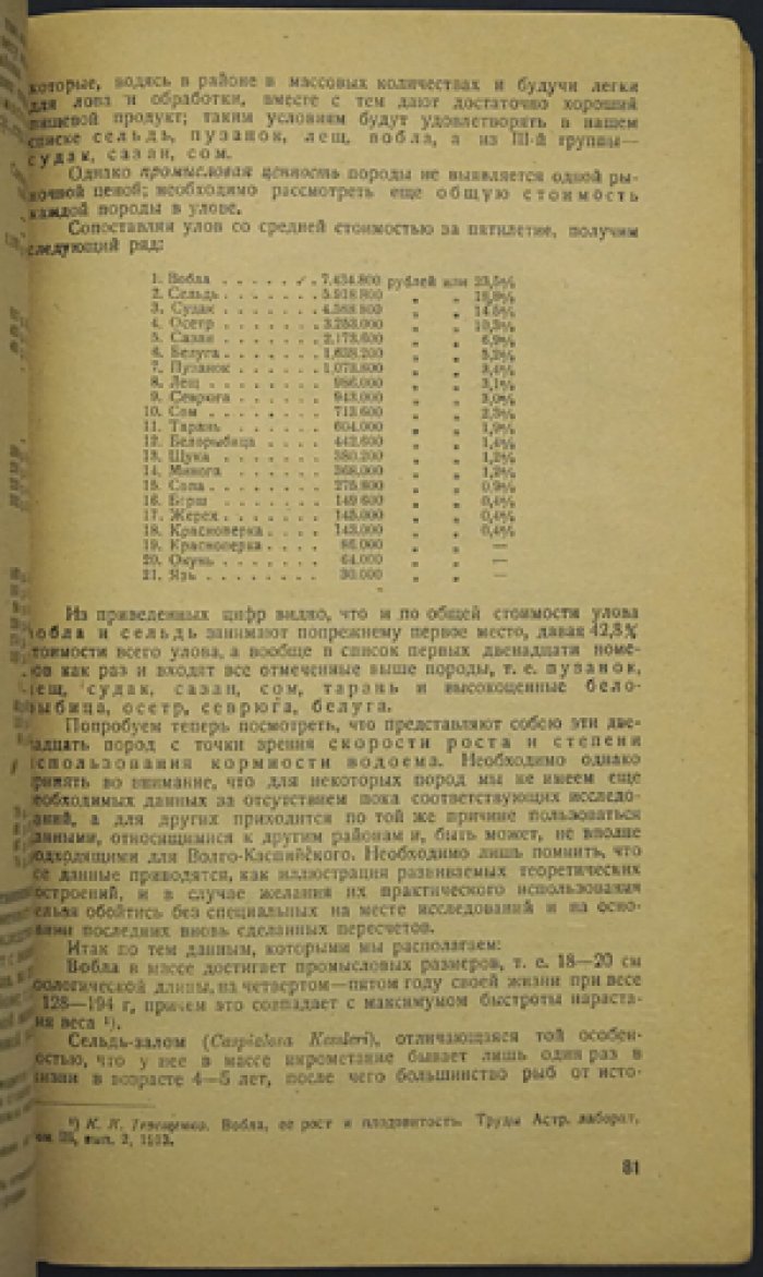 Мейснер В. И. Основы рыбного хозяйства: общее введение (классическое издание)