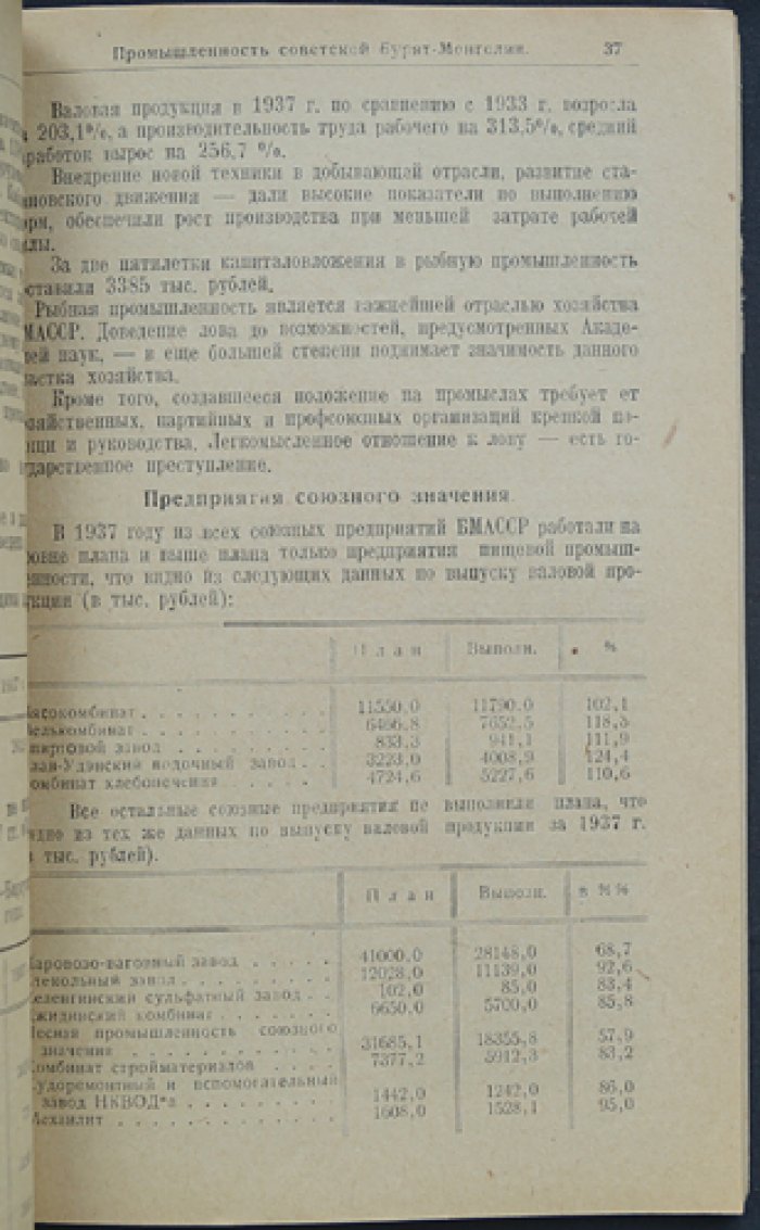 15 лет Бурят-Монгольской АССР: политико-экономический сборник к 15-летнему юбилею республики