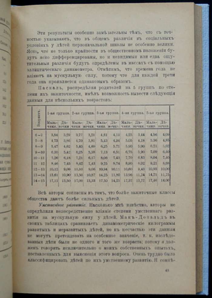 Воспитание женщины (пер. с фр., под ред. Н. Е. Румянцева)