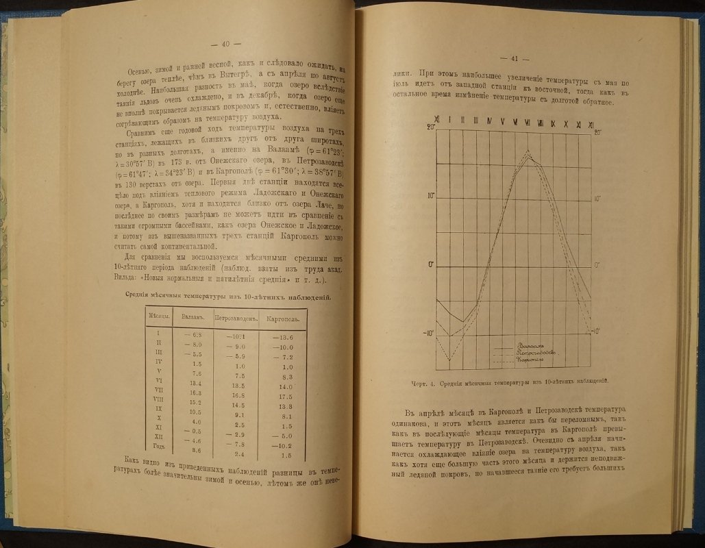 Онежское озеро: физико-географический опыт (монография, 1917)