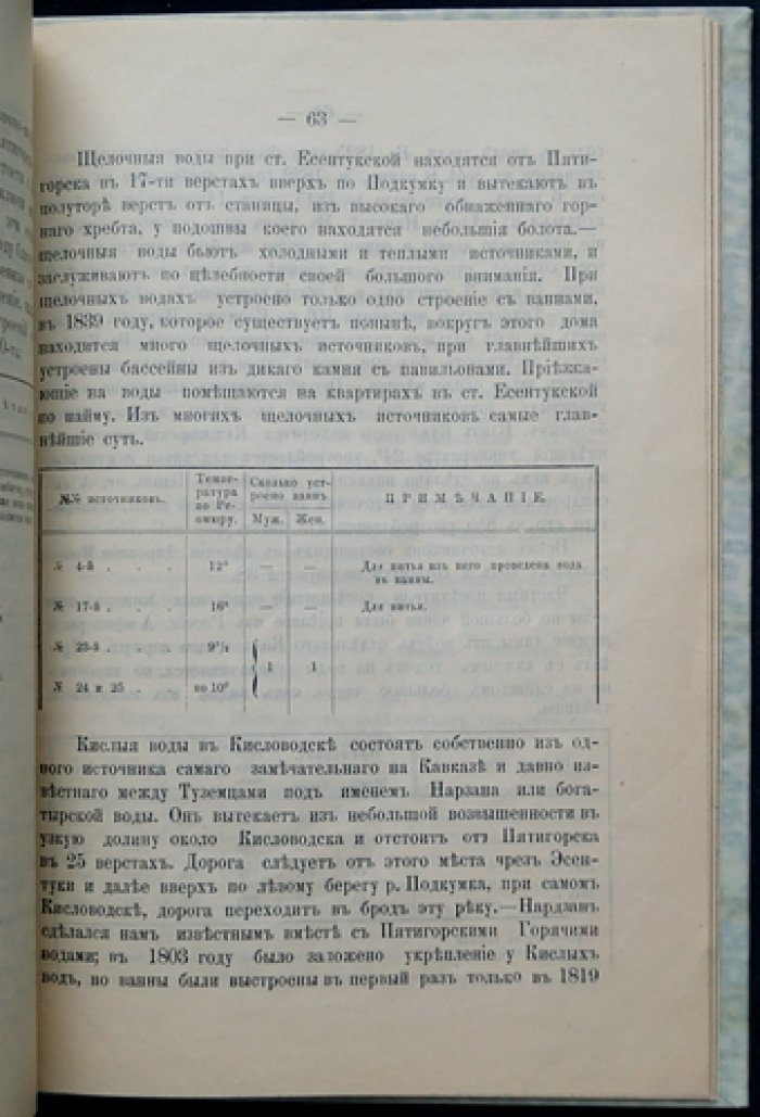 Обозрение Кавказского края по северную сторону главного хребта. Часть II (историческое, топографическое и статистическое описание)