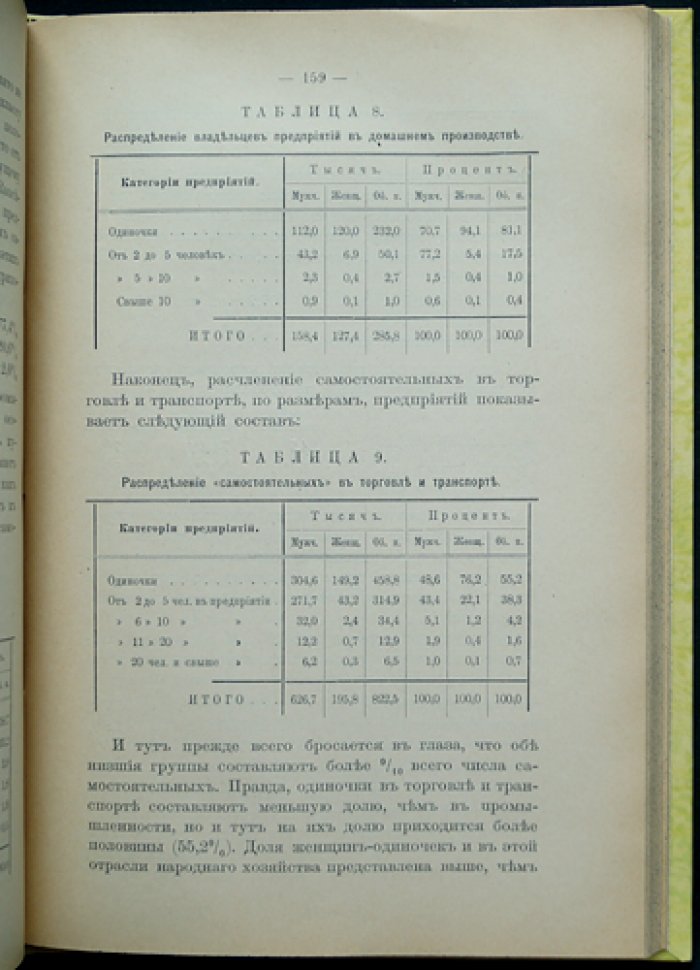 Профессии и занятия населения. Критико-методологическое исследование по данным экономической статистики