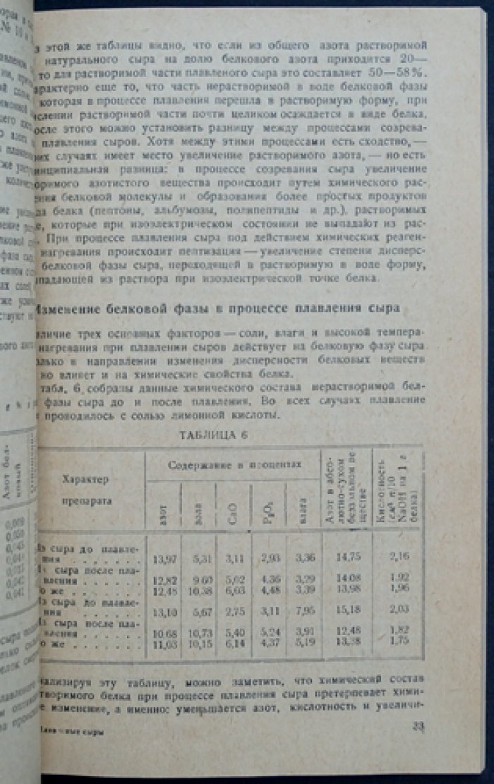 Плавленые сыры: научные основы технологии и рецептуры (с приложением «Временная технологическая инструкция по производству пластических сыров»)