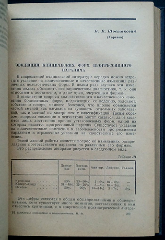 Проблемы психиатрии и психопатологии: клиника, психозы, пограничные состояния и судебно-психиатрические вопросы