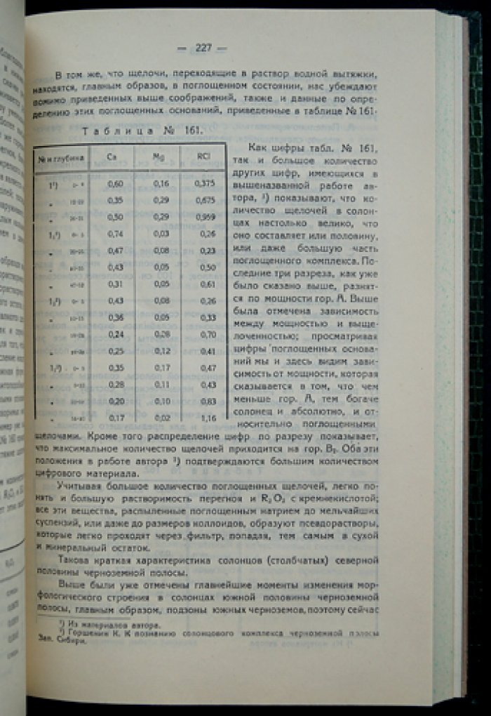 Почвы чернозёмной полосы Западной Сибири: научный оттиск с картой почвенных районов