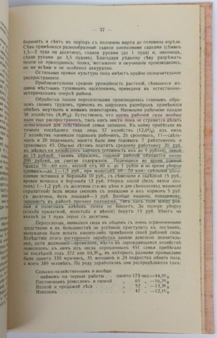 Русская колонизация Астрабадской провинции в Персии (начало XX века)