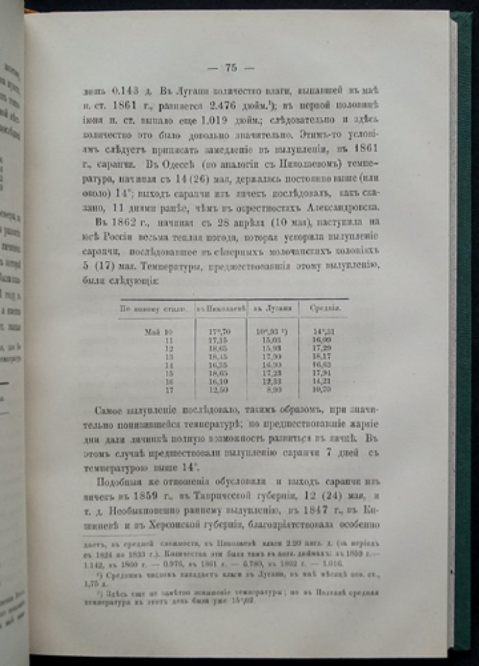 О саранче и других вредных прямокрылых (с картою географического распространения) — исследование Ф. П. Кеппена